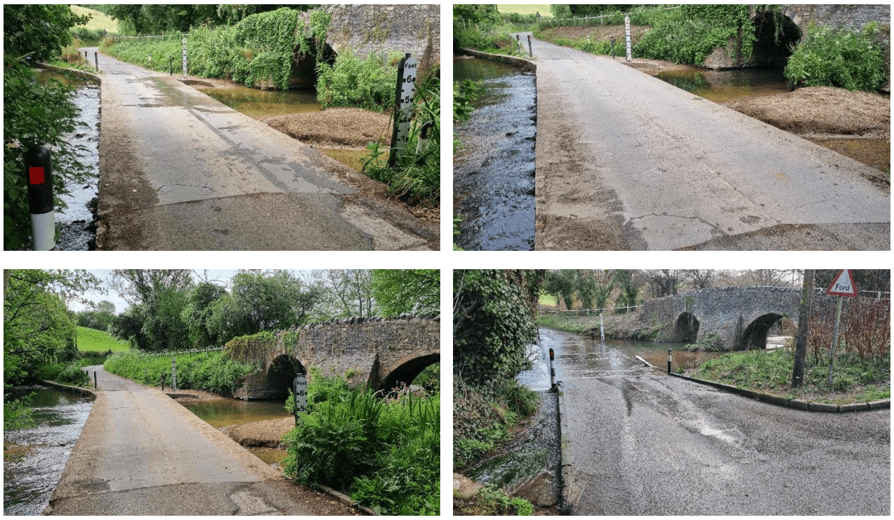 Fixed Point Photography Images