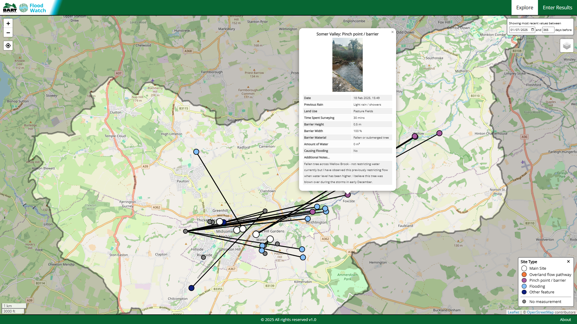 Flood Watch Data Explorer