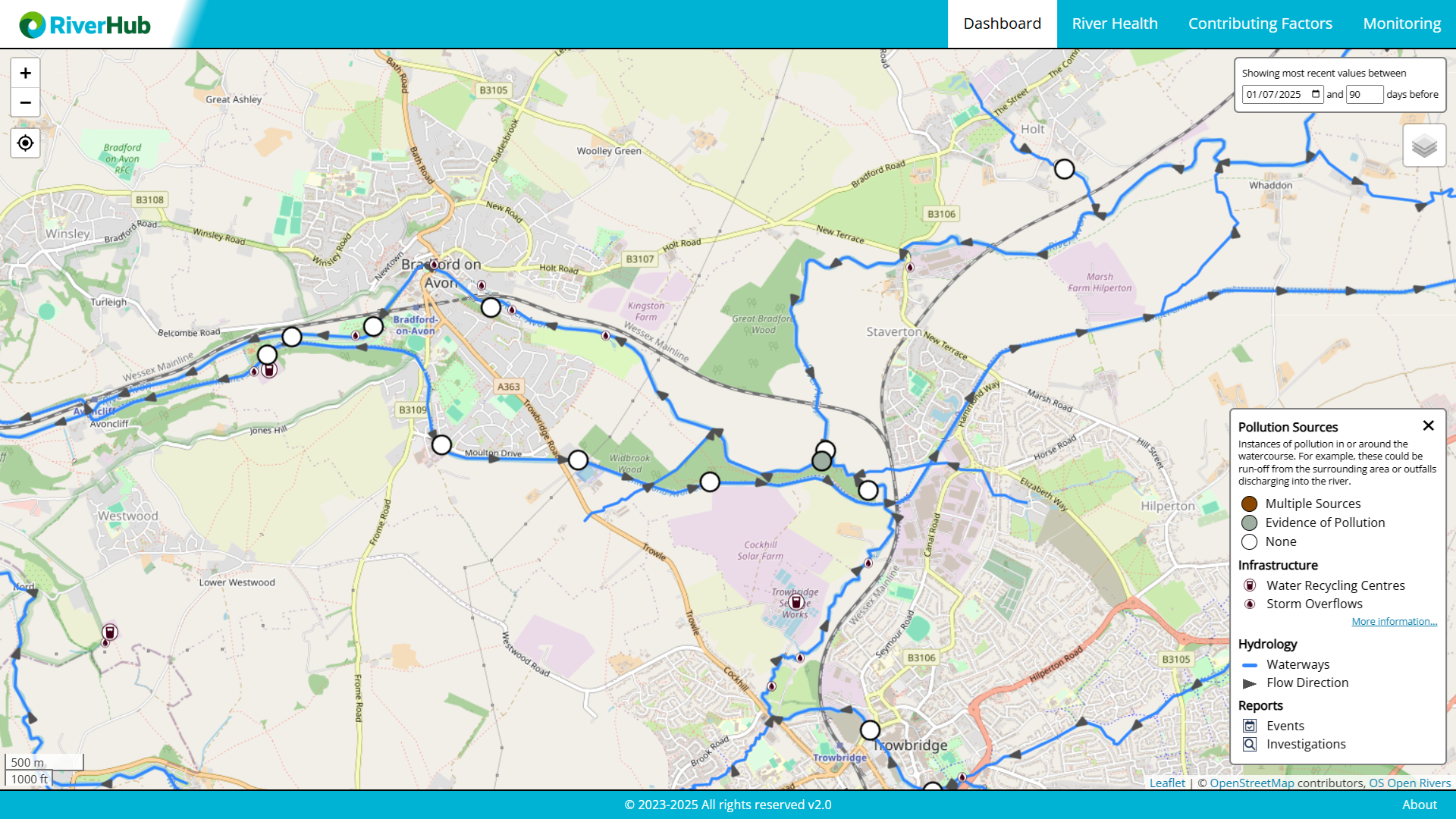 RiverHub Dashboard